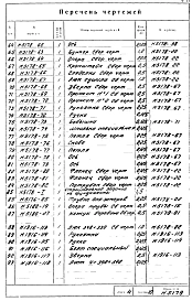 Альбом 4 Установка сушила барабанного Д=1,6 м; L=12 м для сушки песка на мазуте Н5179