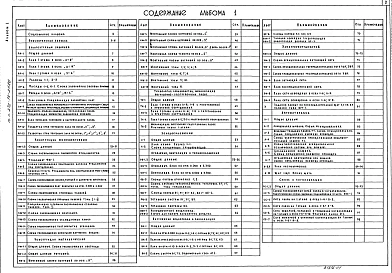 Альбом 1 Пояснительная записка.Архитектурные  решения.Конструкции железобетонные.Конструкции металлические.Технология производства и механизация погрузочно-разгрузочных работ.Холодоснабжение.Отопление.Вентиляция и теплоснабжение.Внутренние водопровод и ка