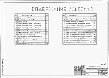 Альбом 2 Технологические чертежи.  Автоматизация технологических процессов      