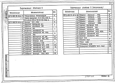 Альбом 2 Строительные изделия