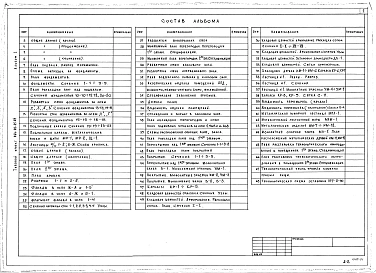 Альбом 1 Материалы для привязки и чертежи нулевого цикла, архитектурно-строительные и технологические чертежи