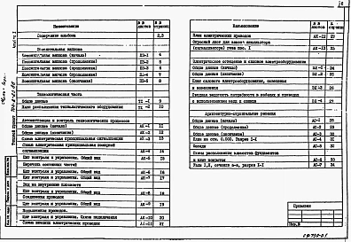 Альбом 1 Пояснительная записка и чертежи.