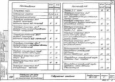 Альбом 1 Пояснительная записка. Чертежи