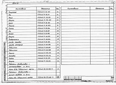 Альбом 13  Затвор плоский глубинный скользящий В-Н-Нн=3-2-5,1 м для отстойника на расход 12 м3/с    