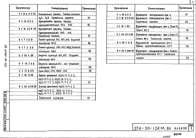 Альбом 4 Изделия железобетонные и металлические