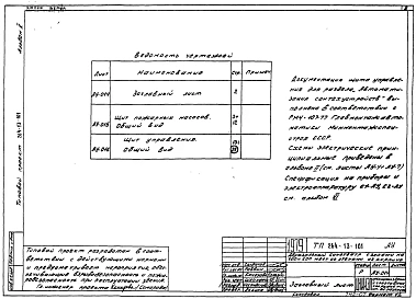 Альбом 5  Автоматизация сантехустройств. Задание заводу- изготовителю на щиты