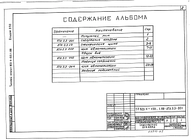Альбом 9.90 Щит автоматизации