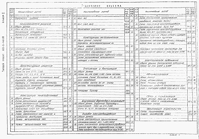 Альбом 2 Технологические решения. Архитектурные решения. Конструкции железобетонные. Конструкции металлические. Отопление и вентиляция. Внутренний водопровод и канализация. Электротехническая часть. Автоматизация. Связь и сигнализация. Строительные издели