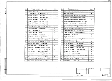 Альбом 3 Отопление и вентиляция. Водоснабжение и канализация