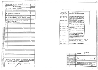 Альбом 8 Основные положения по производству строительно-монтажных работ, организация и технология строительства.