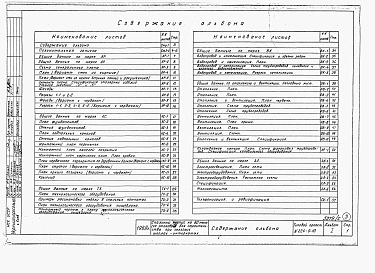 Альбом 1 Архитектурно-строительная, технологическая, санитарно-техническая и электротехническая части.     