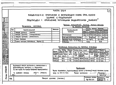 Часть 01-11 Архитектурно-строительные чертежи ниже отм.0.000. Часть 02-11 Отопление и вентиляция ниже отм.0.000. Часть 03-11 Водоснабжение и канализация ниже отм.0.000