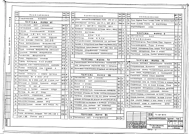 Альбом 1 Архитектурно-строительные, санитарно-технические и электротехнические чертежи