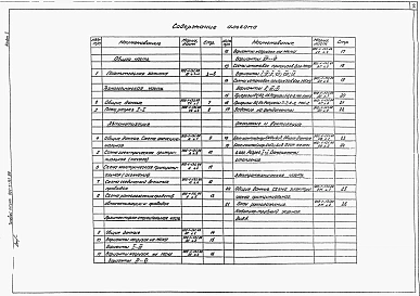 Альбом 1 Пояснительная записка, технологическая часть, автоматика, архитектурно-строительная часть, отопление и вентиляция, электротехническая часть.