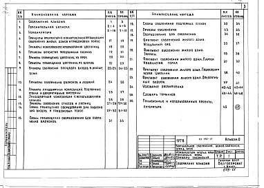 Альбом 0 Номенклатура малых архитектурных форм. Примеры озеленения