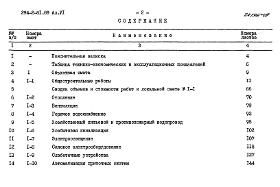 Альбом 6  Сметы