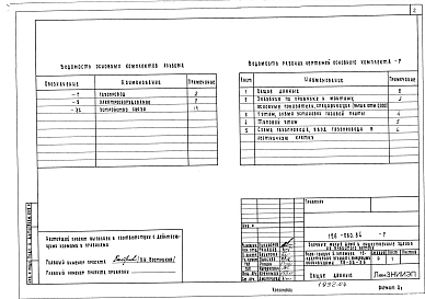 Альбом 3 Водопровод и канализация. Газопровод. Электрооборудование. Устройство связи