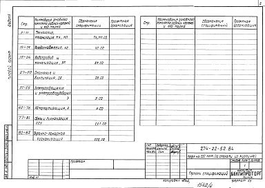 Альбом 5 Спецификации оборудования   