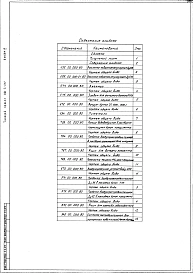 Альбом 4 Нестандартизированное оборудование (т.п.901-3-141)