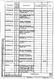 Альбом 2 Автоматизация. Рабочий проект