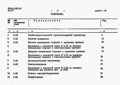 Альбом 17 Сметы локальные. Водопровод и канализация. Электротехническая часть