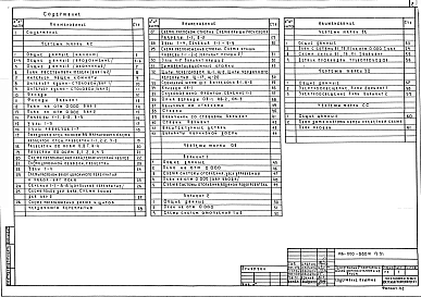 Альбом 1 Архитектурно-строительные решения. Отопление и вентиляция. Водопровод и канализация. Электроосвещение. Связь и сигнализация