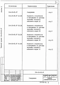 Альбом 3 Ведомости потребности в материалах