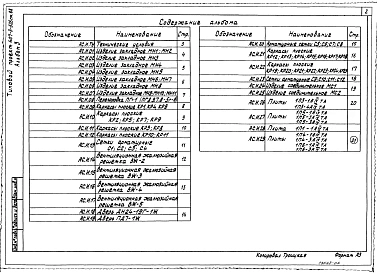 Альбом 3 Применен из тп 407-3-526 см.88 Строительные изделия