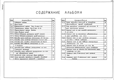 Альбом 2 Технологические решения