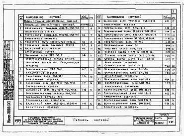 Альбом 3 Примененный из ТП 67-037/1, 67-038/1, 67-039/1, 67-045/1, 67-046/1 Изделия заводского изготовления. Дополнение