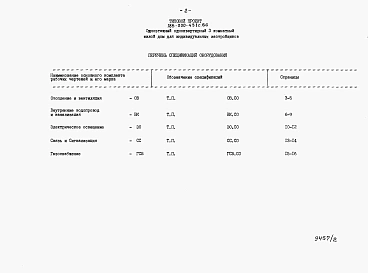Альбом 2 Спецификация оборудования