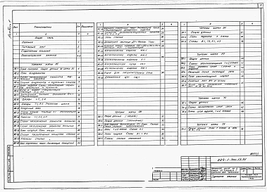 Альбом 1 Архитектурно-строительные, санитарно-технические, электротехнические и технологические чертежи.     