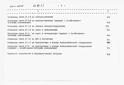 Альбом 8 Сметы. Часть 1,2,3