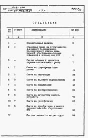 Альбом 5 Раздел 8-1 Сметы. Перевод хозяйственно-бытовых помещений в подвале под ПРУ 