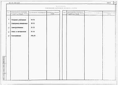 Альбом 5 Спецификации оборудования