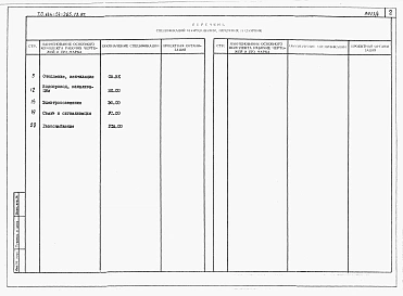 Альбом 5 Спецификации оборудования