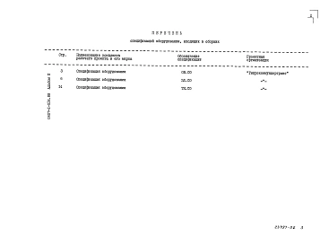 Альбом 2 Спецификации оборудования