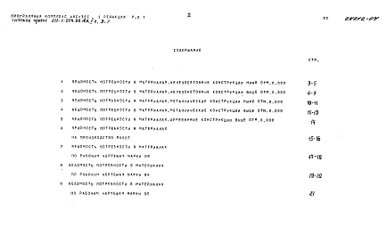 Альбом 1 Часть 3 Сметы 