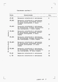 Альбом 4 Ведомости потребности в материалах (водонасыщенные грунты)