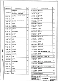 Выпуск 1 Блок-бокс камеры 2ПК10. Рабочие чертежи