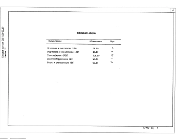 Альбом 4 Спецификация оборудования