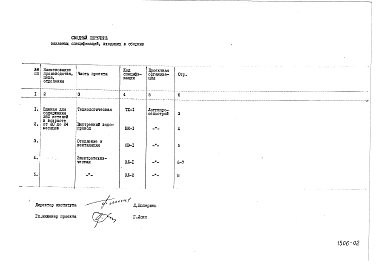 Альбом 2 Заказные спецификации