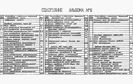 Альбом 6 Силовое электрооборудование.  Технологический контроль (из тп 902-1-170.91)