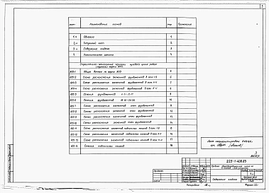 Альбом 0 Архитектурно-строительные чертежи нулевого цикла     
