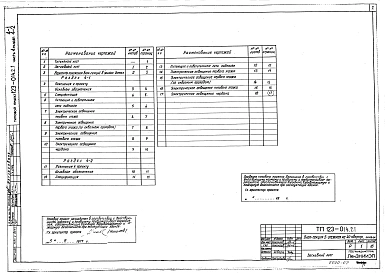 Альбом 8 Электрооборудование. Вариант с газовыми плитами (часть 4, раздел 4-1)