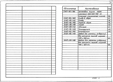 Выпуск 1 Материалы для проектирования и рабочие чертежи