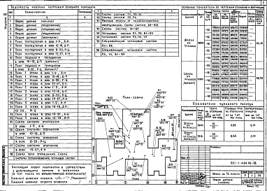 Альбом 3 Санитарно-технические чертежи