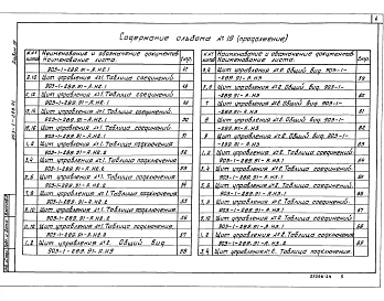 Альбом 19 Щит управления. Задание заводу-изготовителю