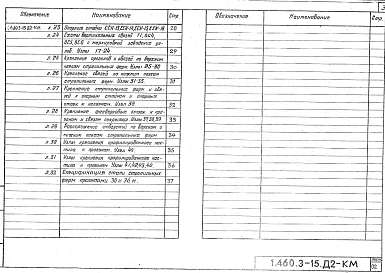 Выпуск 2 (дополнение)  Покрытия пролетами 24, 30 и 36 м с шагом стропильных ферм 12 м для зданий возводимых в несейсмических районах с расчетными температурами ниже -40ºС. Чертежи КМ