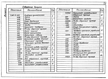 Выпуск 3 Металлические и деревянные изделия